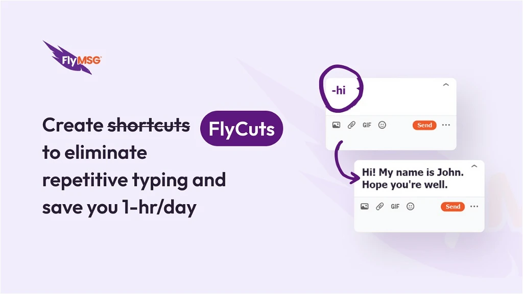 Flycuts