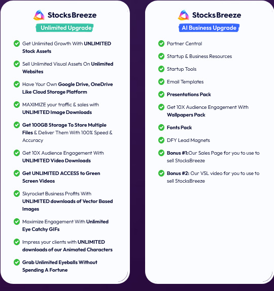 StocksBreeze priceing